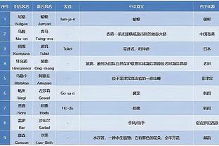 开云棋牌官网入口网址查询截图4