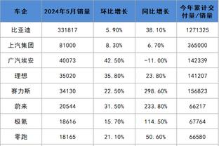 开云手机版官网首页登录截图2